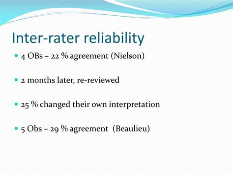 Inter-Rater Reliability Definition 的图像结果