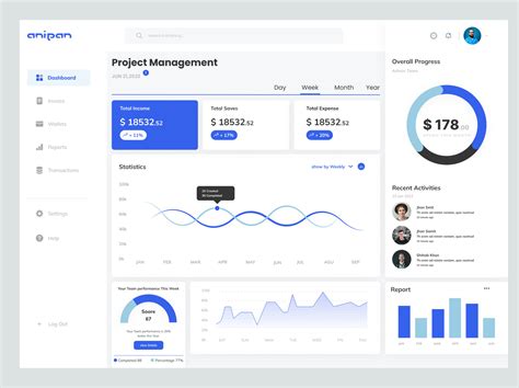 Image result for Project Management UI