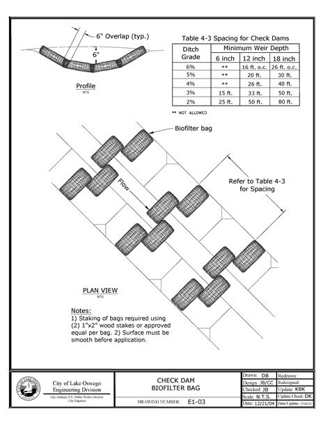 Image result for Fibonacci Series in Java Program
