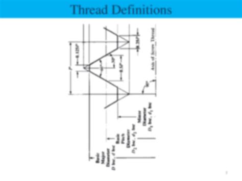 External Threads SolidWorks 的图像结果