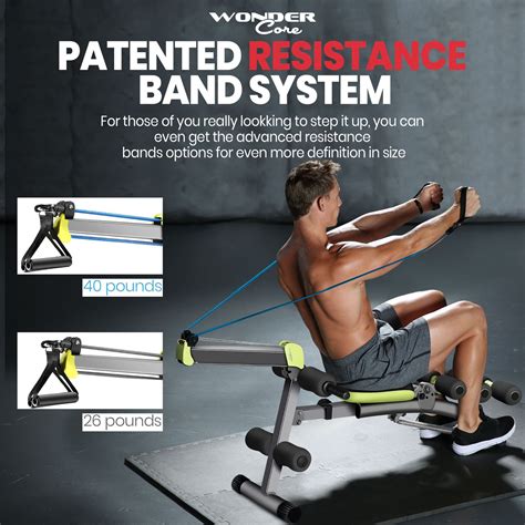 Wonder Core Exercise Machine 的图像结果