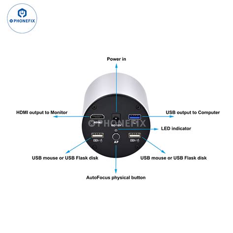Camera Sensor Under Microscope 的图像结果