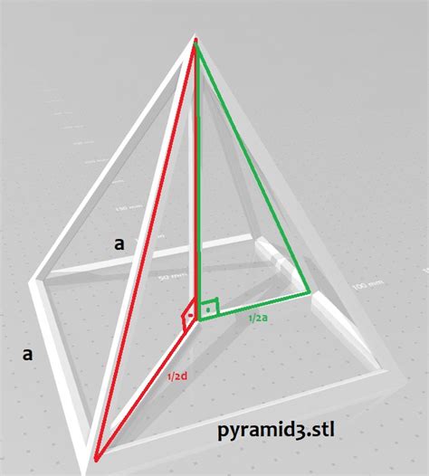 Image result for Solid Model
