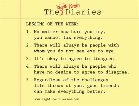 Image result for Week Learn