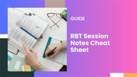 RBT Supervision Requirements Toolkit | BACB Eligibility 2025
