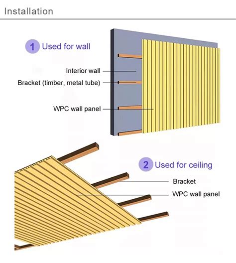 Image result for PVC Fluted Panel Design