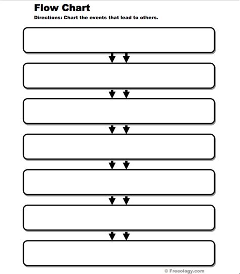 Image result for 5th Grade Personal Narrative Examples