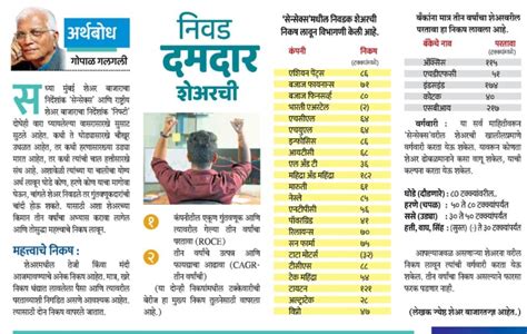 31 July 2023 आजच्या शैक्षणिक बातम्या Today's Educational News
