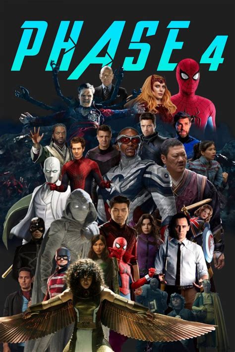 Image result for Marvel Phase Four