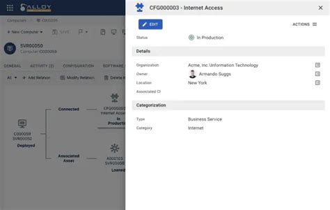 ITIL Event Management 的图像结果