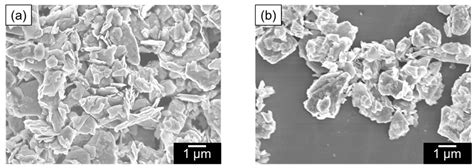 The Preparation of Stable MoS2 Dispersions by Using Well-Defined ...