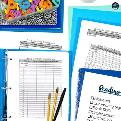 Success In Utilizing Baseline Assessments for Tailored Special ...