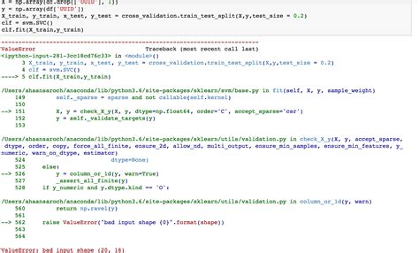 Image result for Support Vector Machine Python