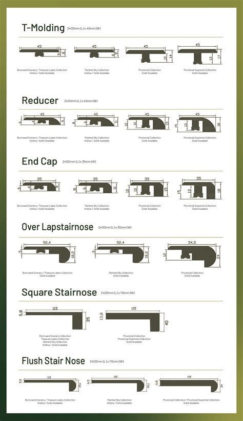 Moldings | Flooring Distributor | SLCC Flooring