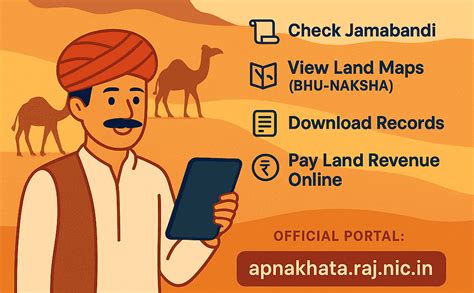 Land Record Telangana | Dharani Portal Pahani & ROR 1B Online (Bhulekh ...
