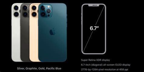 Iphone 12 and 12 pro max size comparison - ballBos