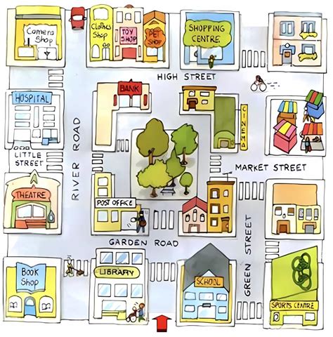 Map for Prepositions of Place