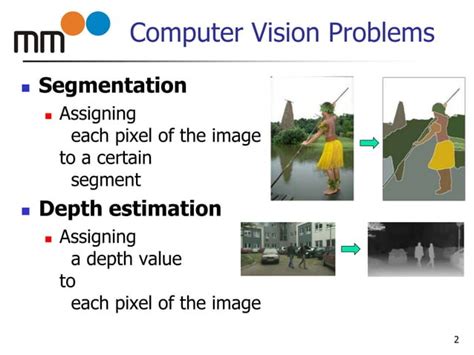 Image result for Global Optimization in Computer Vision