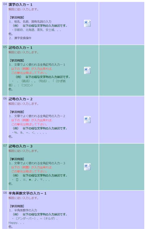 Image result for Algorithm of Inventory Management System Flow Chart in Java