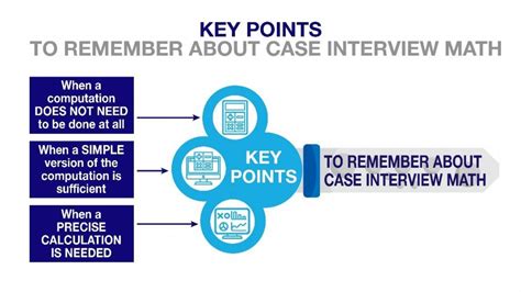 Case Interview Practice Questions 的图像结果