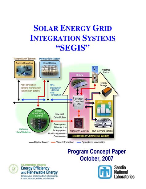 Segis concept paper - electrical - Program Concept Paper October, 2007 ...