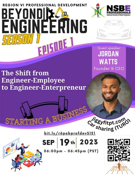 Beyond Engineering workshops by NSBE REGION VI | Deshawn Edwards posted ...