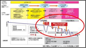 Image result for Simons Algorithm