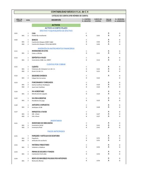 Image result for Networkinng Models for Computer Lab