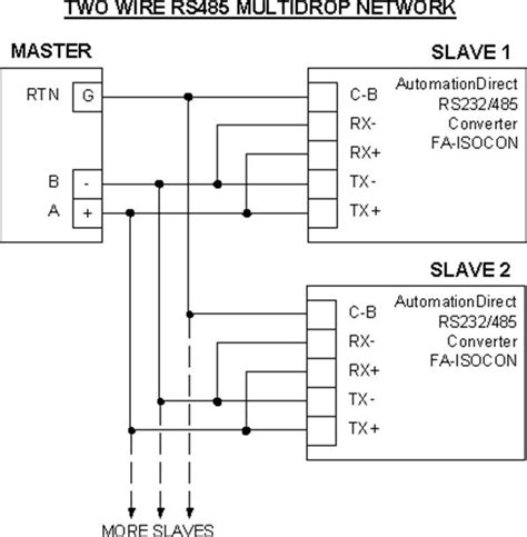 Image result for Raspberry Pi RS485 Modbus Multiple
