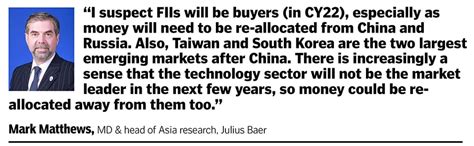 Investment, Inflation, Emerging markets: Domestic investors hold the ...