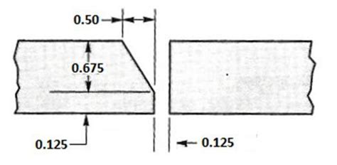 What is the area of the single bevel groove below? Round to the nearest ...