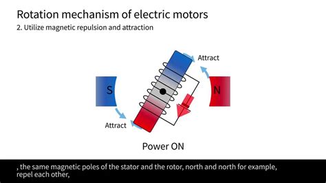 Image result for Motor Engine Control