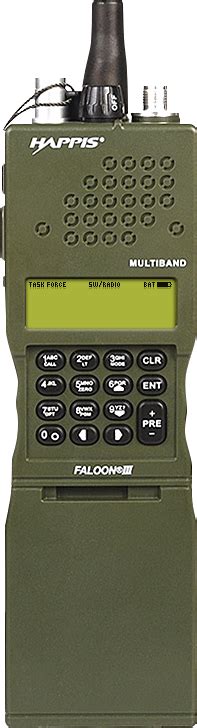 Image result for How to Install Task Force Radio