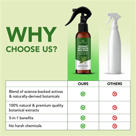 Rosemary Rice Water Hair Spray - 200ml – Botanic Hearth