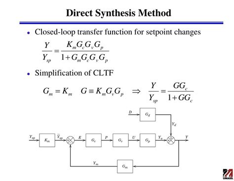 Image result for Model-Based Design