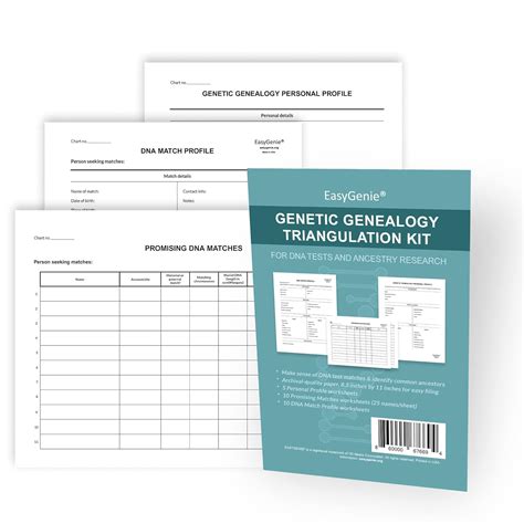 Genetic Genealogy Triangulation Kit for DNA Tests and Ancestor Research ...