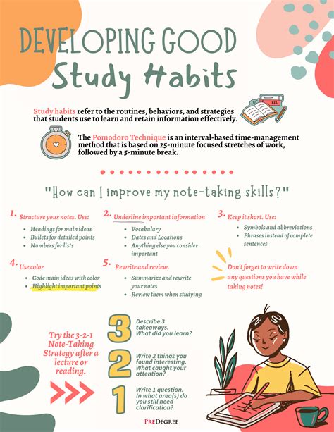 Image result for Good Study Habits