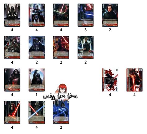 Deck List: Star Wars – Mono Red | Weiss Tea Time : r/WeissSchwarz