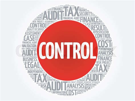 Image result for Logic Control Words