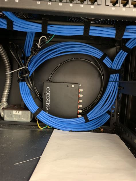 Image result for Structured Cable