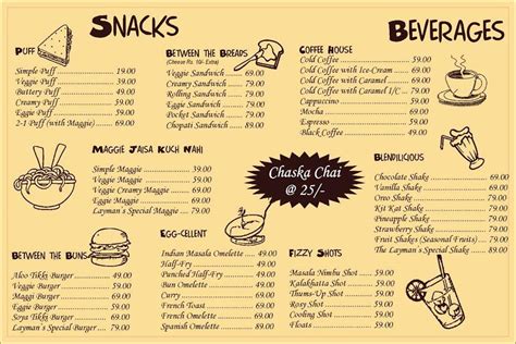 Menu at The Layman's Cafe, Gurugram