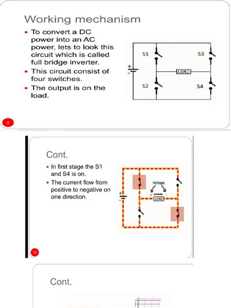 working principle of inverters | PDF