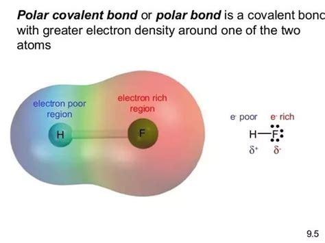 What are covalent halides? - Brainly.in