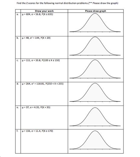 Image result for Normal Distribution Problems with Answers