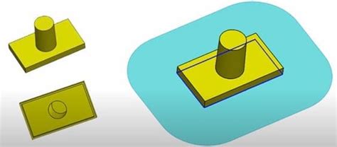 Image result for Parting Surface