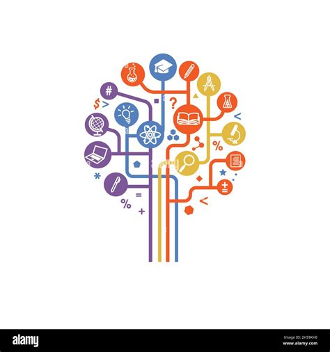 Knowledge Tree Clip Art Free 的图像结果