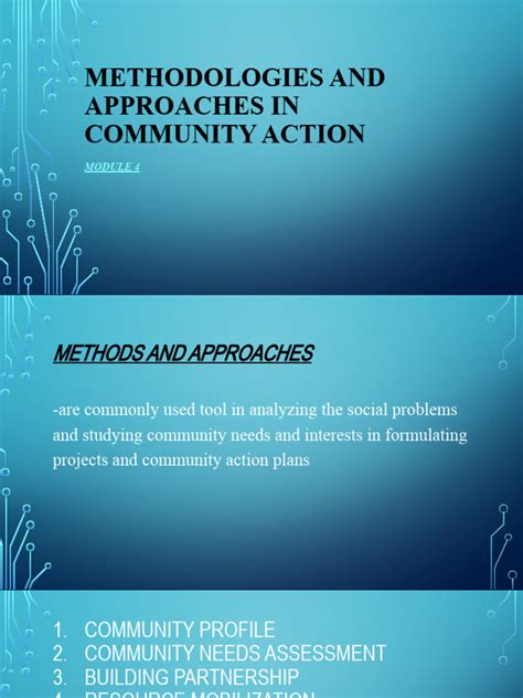 Approaches and Methods of Community Development 的图像结果
