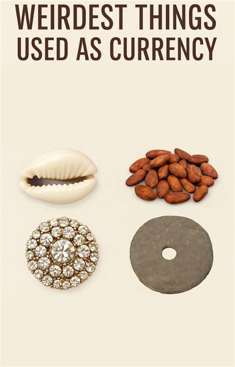 7 Strangest Currency Ever Used in History