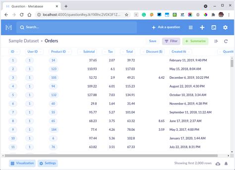 Image result for Metabase Tutorial