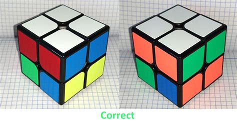 Image result for Solve 2X2 Cube with One Algorithm
